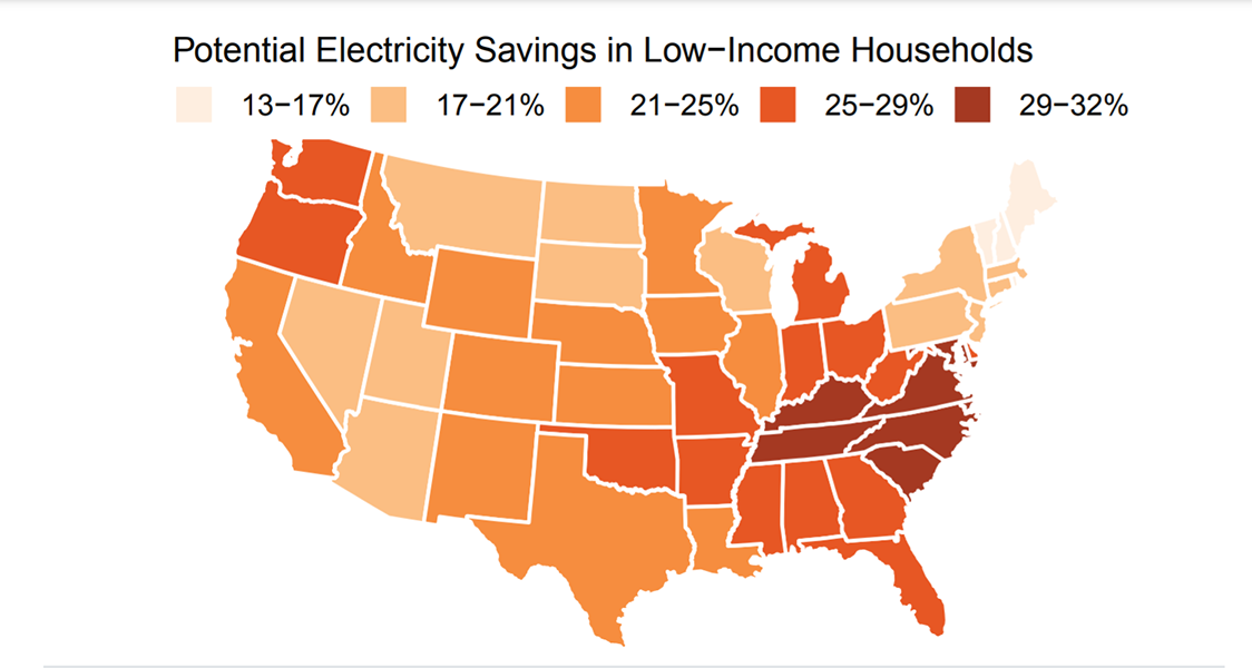 Low-income energy burden. Low-income energy burden.
